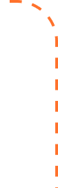 BI : AI Roadmap draad